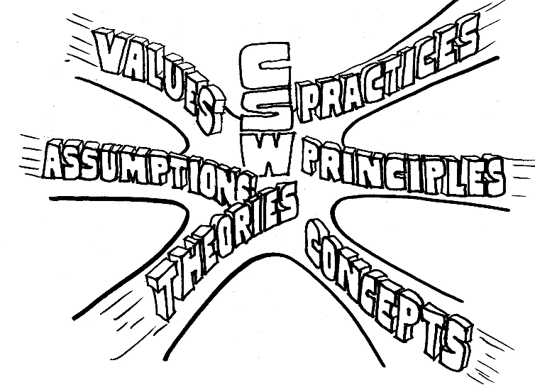 Critical Social Work